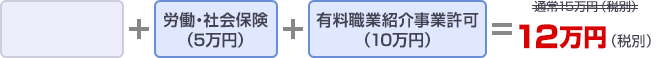 一般派遣事業許可＋労働・社会保険加入プラン